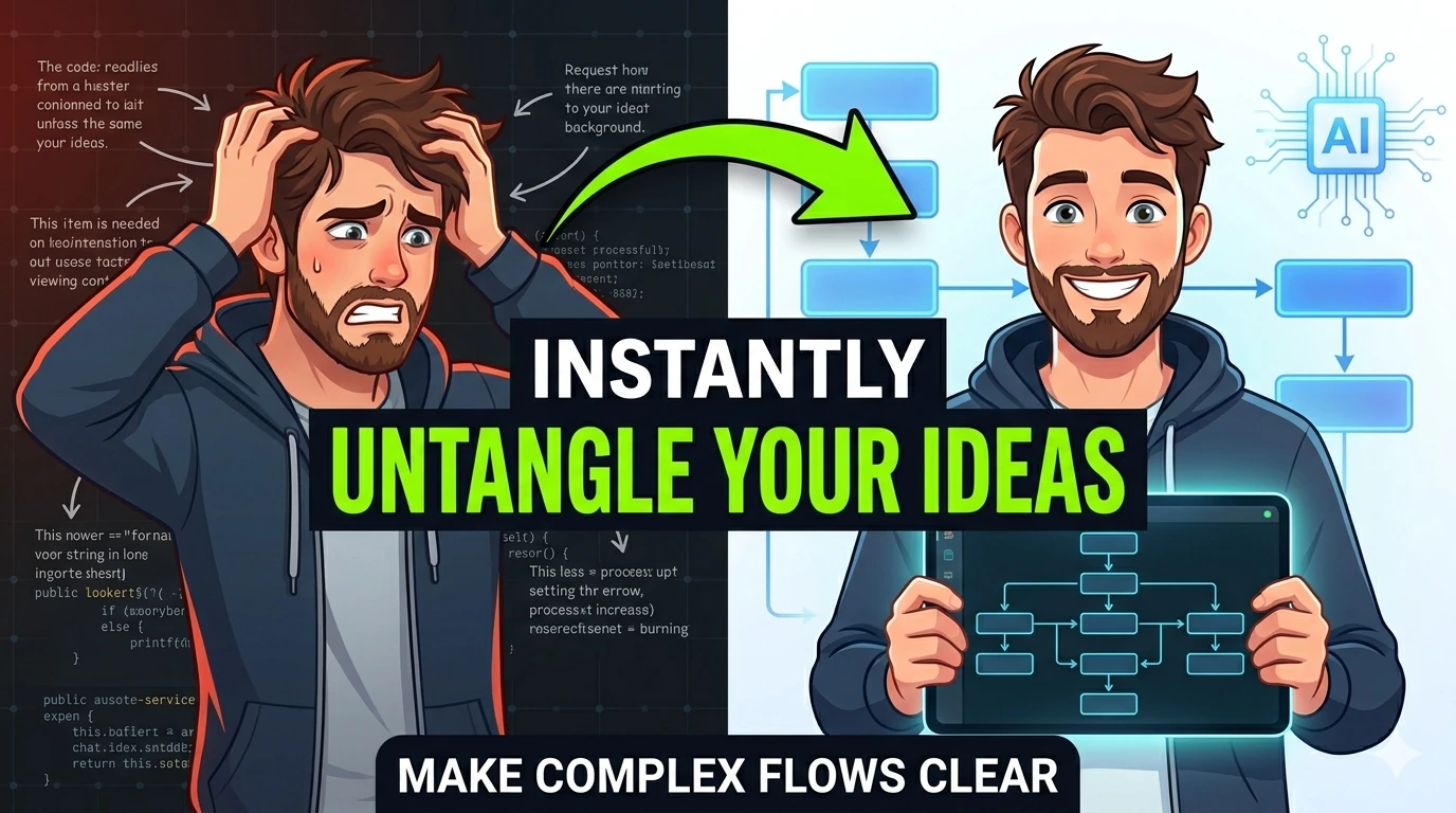 Flowchart Maker preview