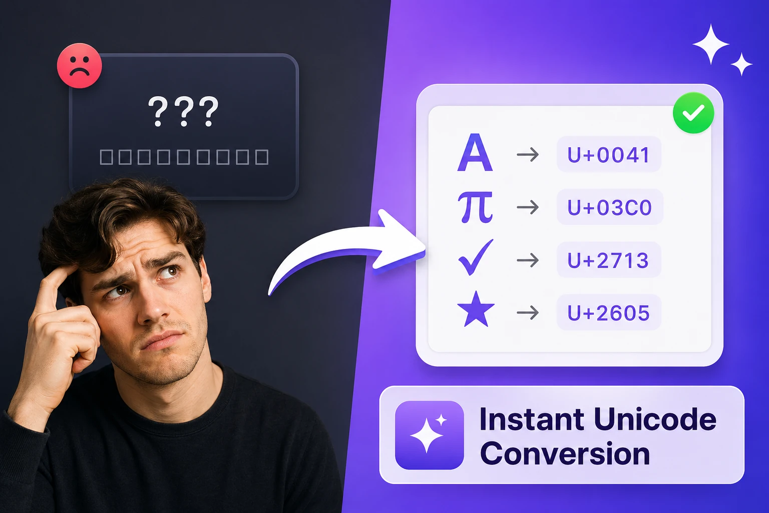 Unicode Converter preview